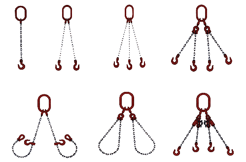 Rigging Equipment